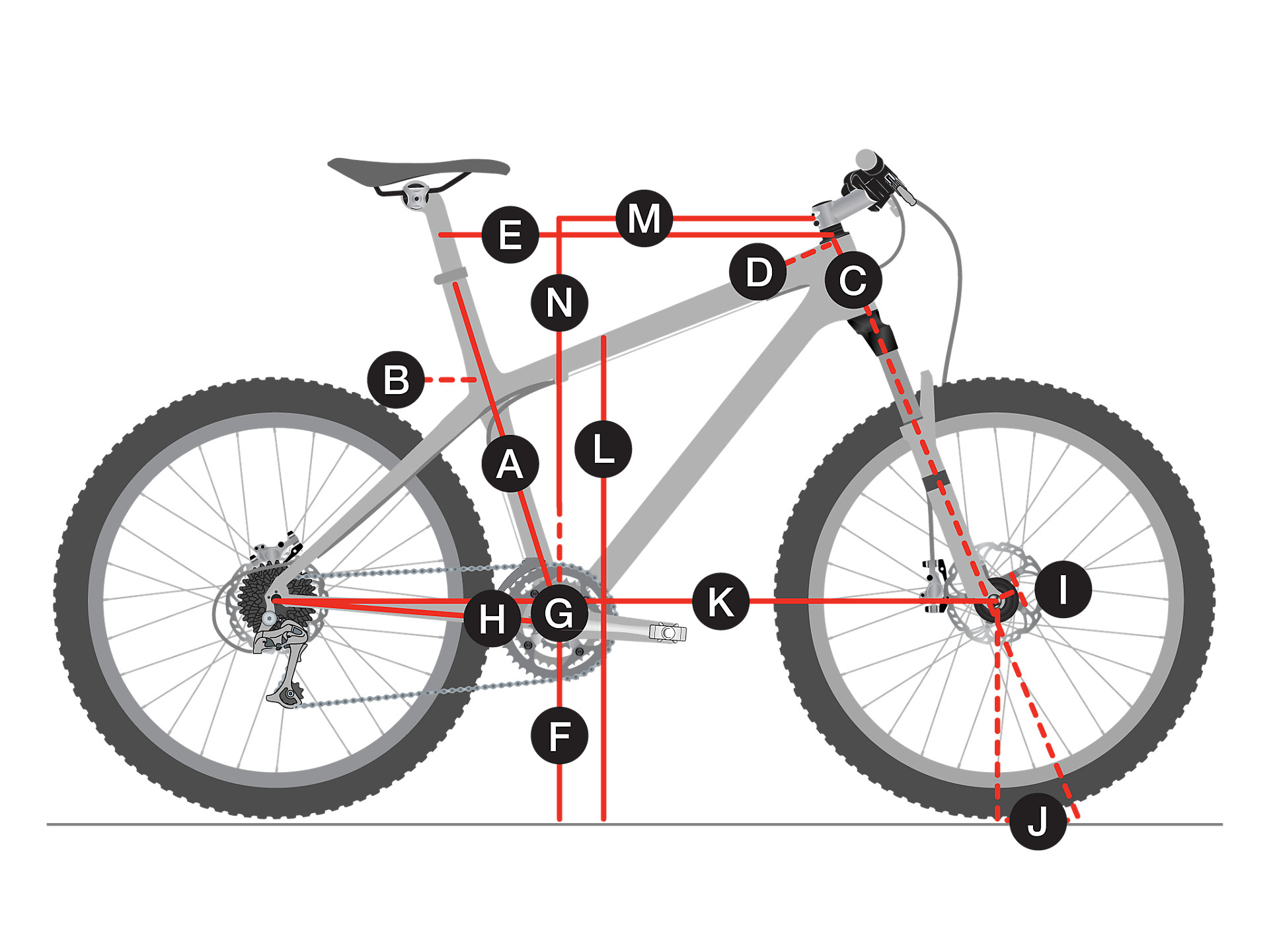 Trek Marlin 5 2022 Azure L | Outfindo