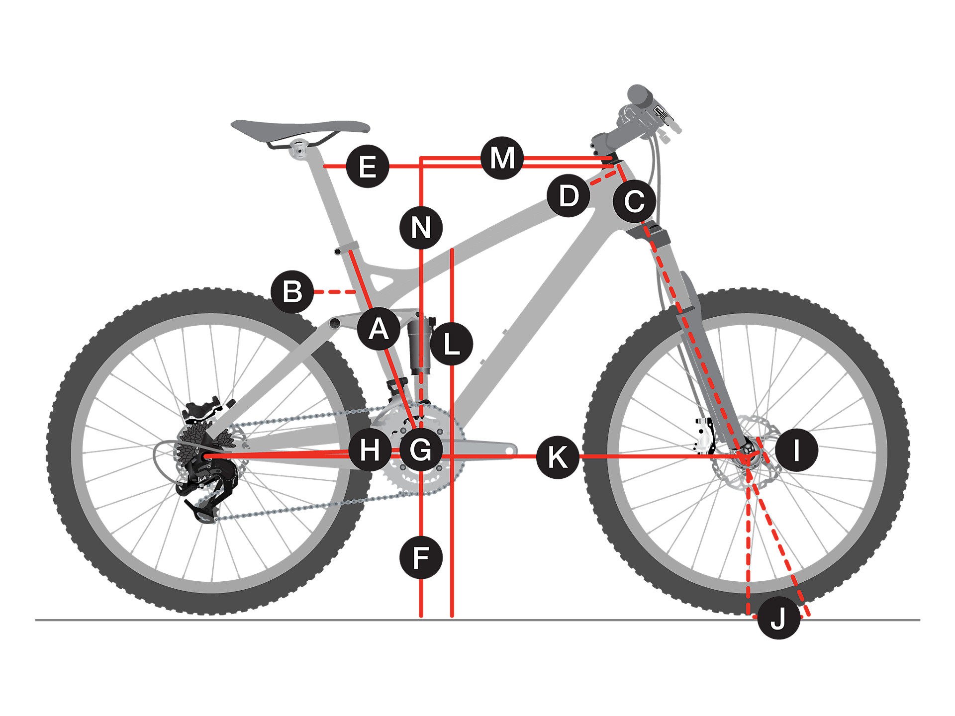Trek Rail 5 625W 2022 Crimson/Lithium Grey L | Outfindo